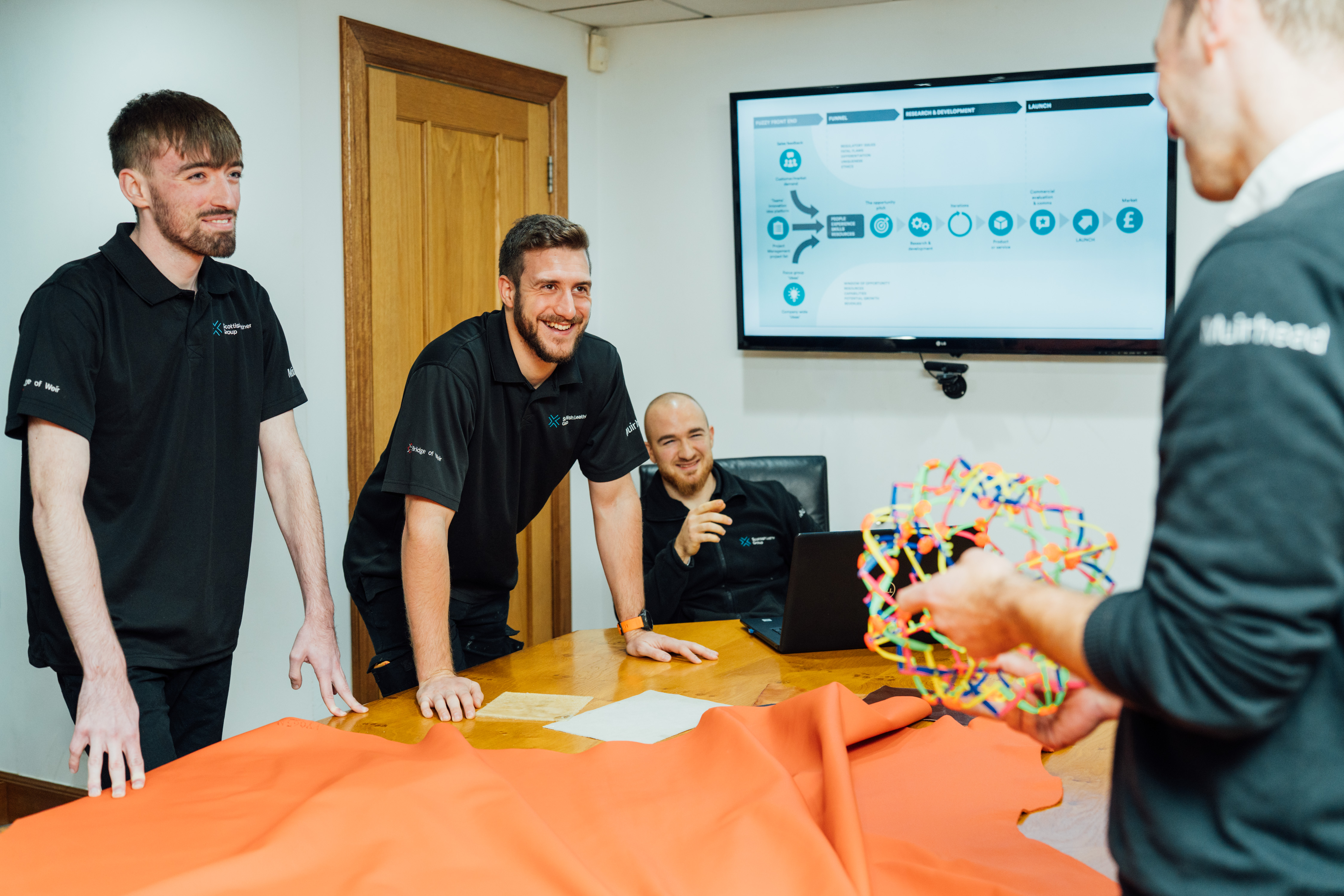 Sustainability Officer